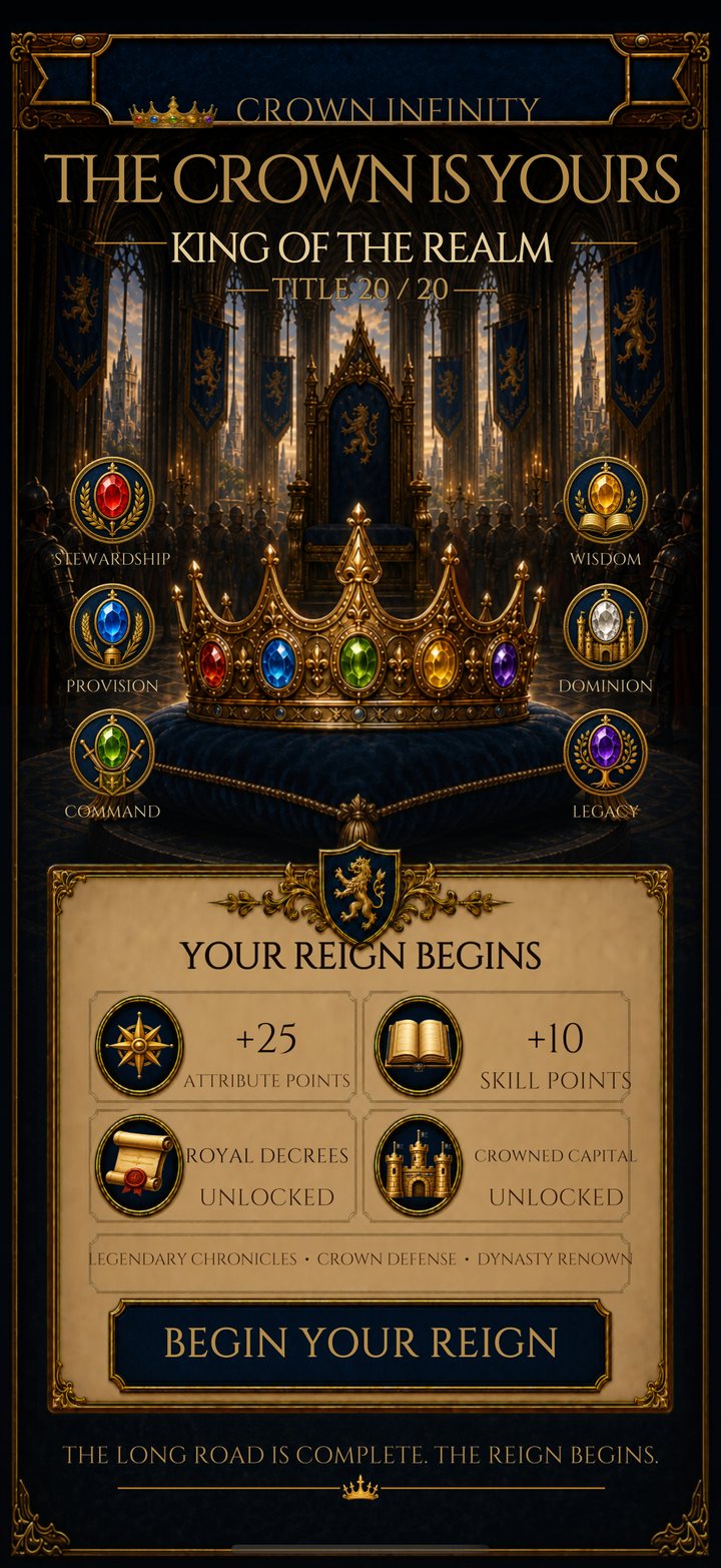 Crown Infinity current build: the Coronation board naming the ruler King of the Realm