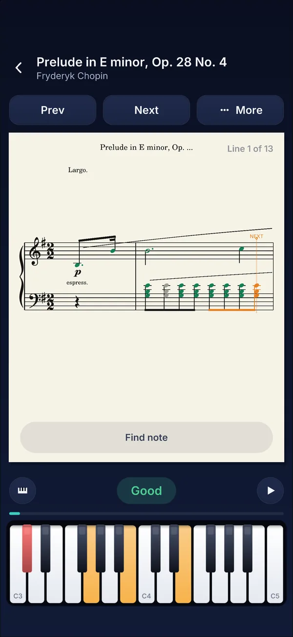 Play Along on Chopin's Prelude in E minor, with played notes in green, the next chord lit on the keyboard, and Good feedback