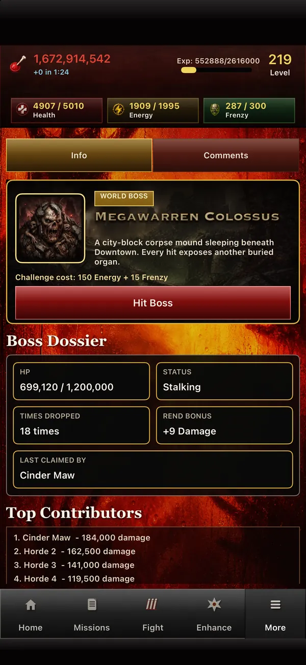 A world boss dossier