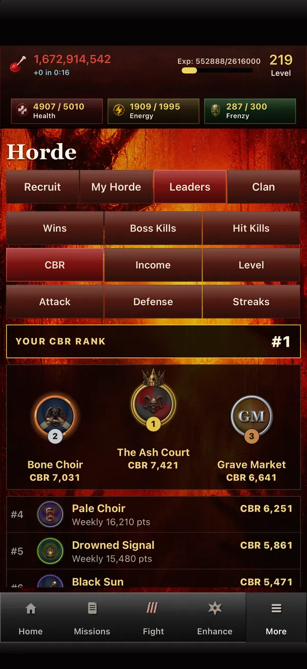 The weekly clan battle podium on the Leaders page