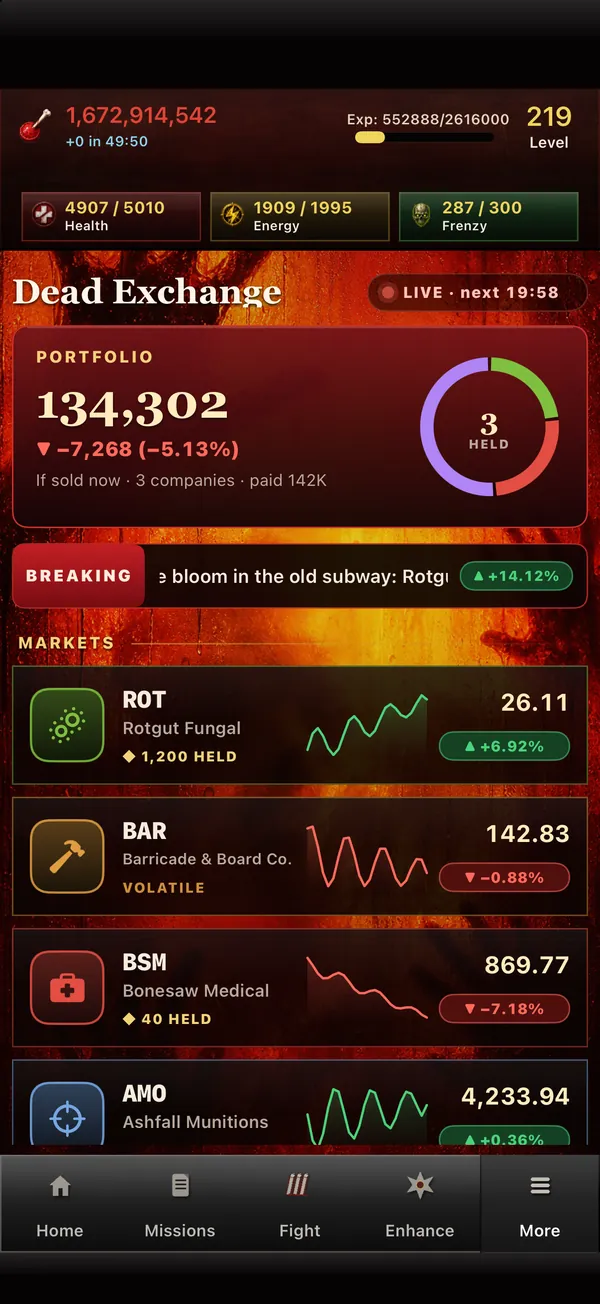 The Dead Exchange market list