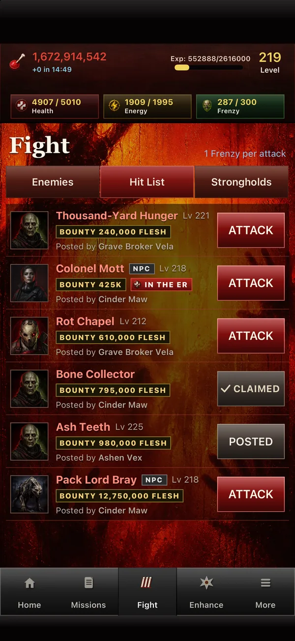 The Hit List