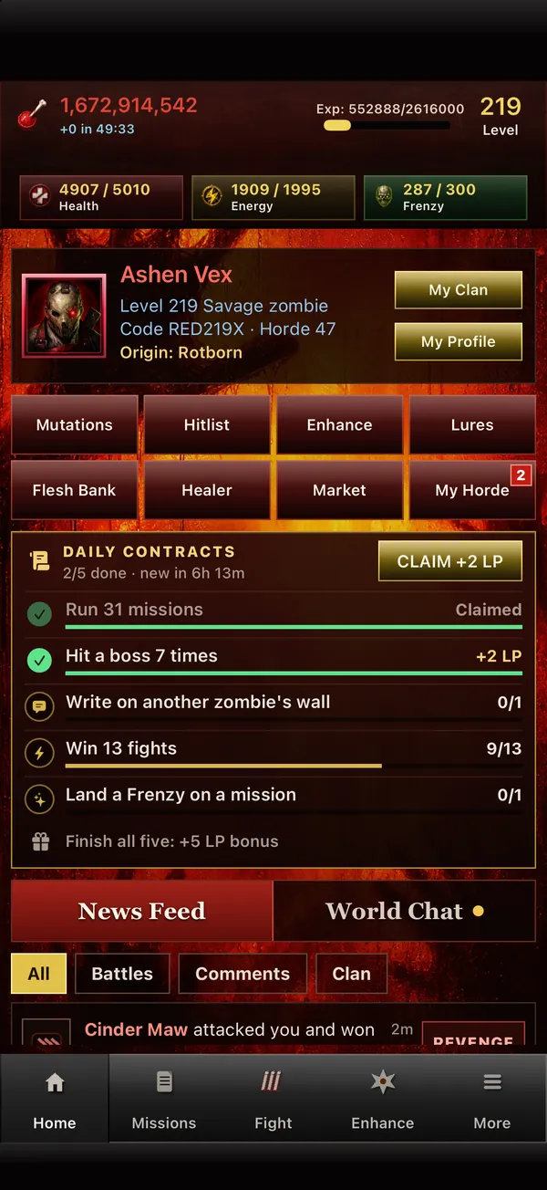 Daily contracts