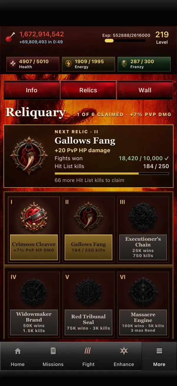 The Reliquary with six relic plaques