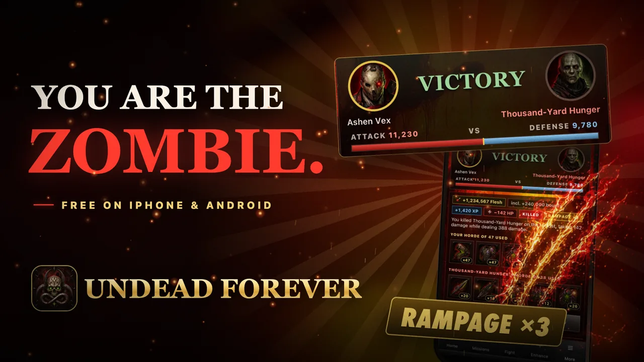 Undead Forever trailer: You are the zombie. A victory over Thousand-Yard Hunger and a Rampage ×3 kill streak.